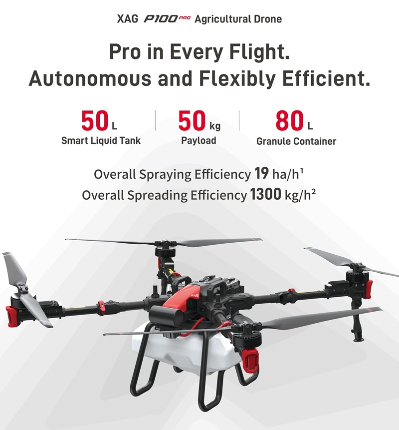 Michigan Ag Drones | Drone Sales | Farm Drone Services | Farm Drones